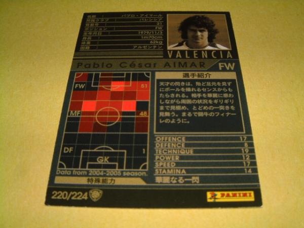 *絶版*[WCCF 04-05 220]黒[パブロ・アイマール]★バレンシア_画像2