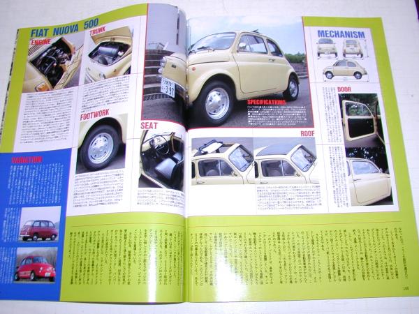  magazine tipo 88 number Fiat chin k changer toba year z guide 