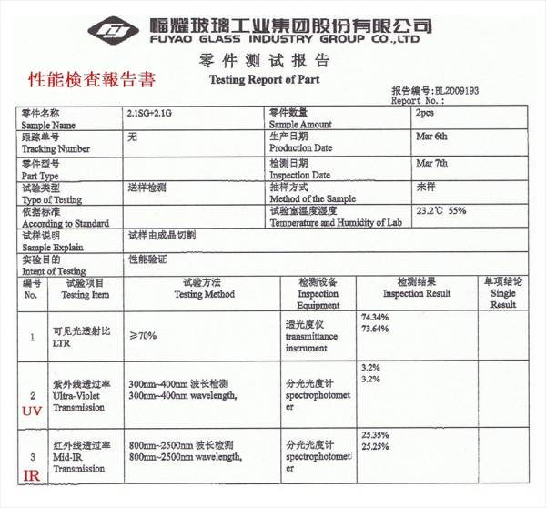  postage and tax included UV&IR insulation front glass Forester SJ series green / less 