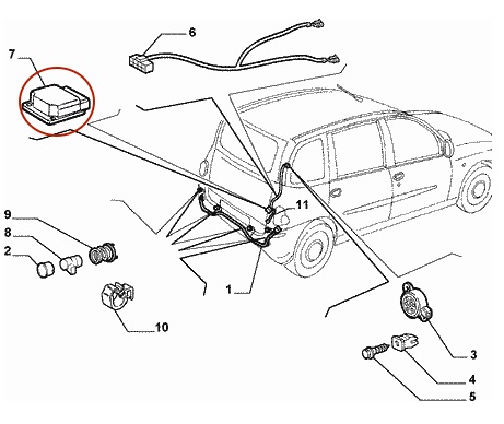 # Fiat Multipla back sonar control unit!#