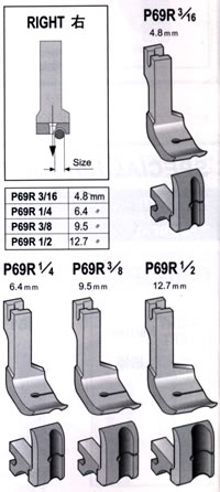 コードパイピング　固定押え　＜右＞　4.8mm～12.7mm　ミシン用_画像2