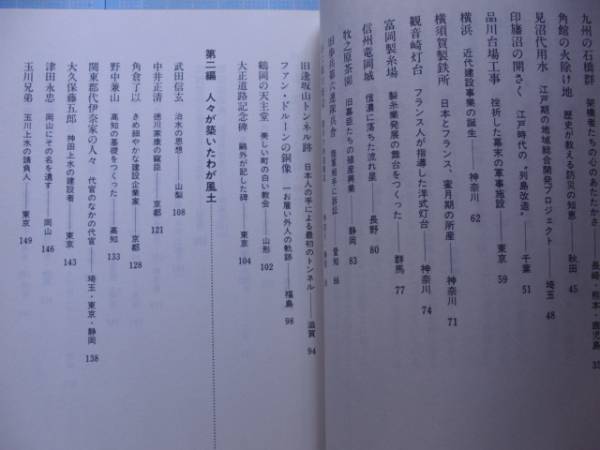 Ω　日本古代史＊土木史『国づくりの文化史　　日本の風土形成をたずねる旅』菊岡倶也（芝浦工大講師＝当時）＊『建築業界』誌に連載_画像2