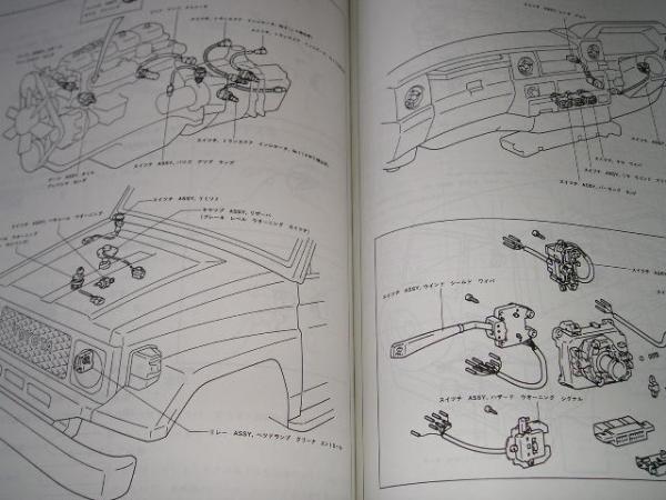 送料無料新品代引可即決《HJ60V系ランドクルーザー1984純正BJ61V修理書整備書BJ70サービスマニュアル73V整備要領書FJ62V当時物総配線図折込_画像2