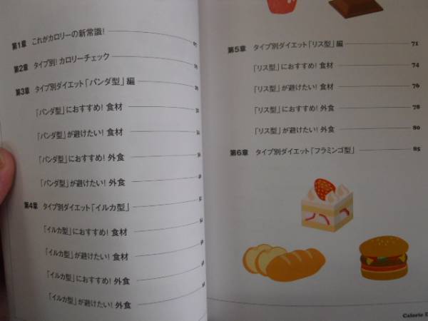 * модель другой калории диета * средний Цу река . один баланс проверка таблица есть 