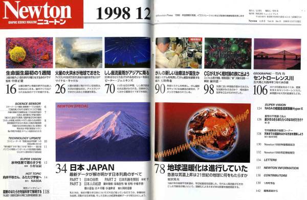 [b0037]98.12 new ton Newton| large special collection = Japan row island. nature from day person himself. . source till,CG..... against theory,...