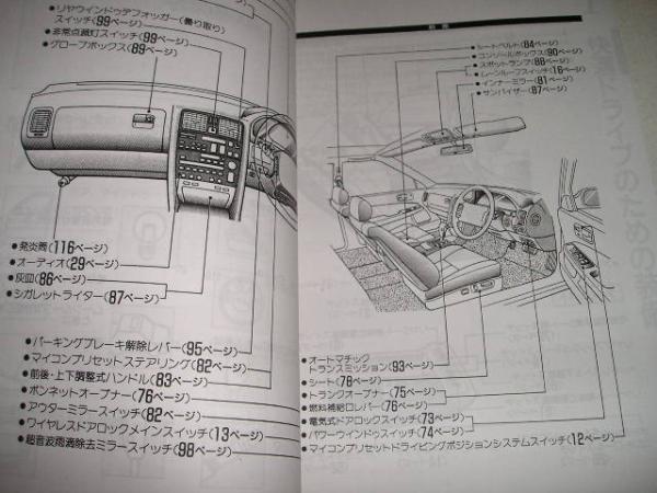  бесплатная доставка специальный заказ новый товар быстрое решение { Toyota UCF10/UCF11 Celsior оригинальный предыдущий период последний инструкция по эксплуатации руководство пользователя инструкция, руководство пользователя инструкция для владельца ограничение распроданный товар наложенный платеж mail возможно H4