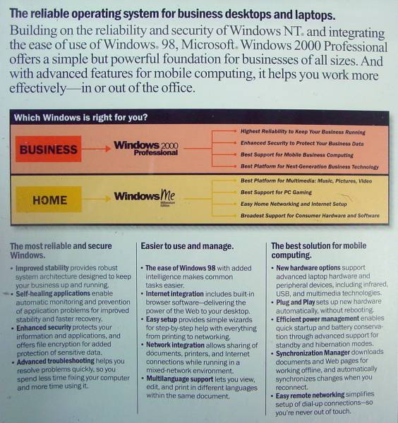 【815】Microsoft Windows2000 Professional Retail English New 北米 英語版 新品 未開封 マイクロソフト ウィンドウズ リテール 通常版