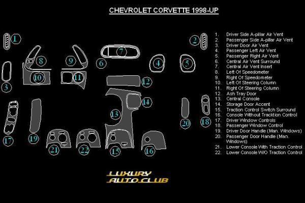 1998-2004 98-04 Chevrolet Corvette C5 настоящий карбоновый комплект дерево внутренняя панель каждый цвет салон custom ka Barker bon американский производства высокое качество 