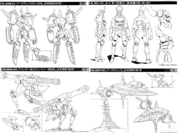 ④天元突破グレンラガン　製作用資料_画像3