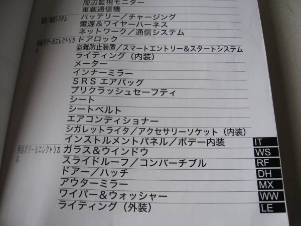 送料無料代引可即決《トヨタ純正ZVW30系プリウス厚口修理書Dサービスマニュアル限定品本文ページ新品同様絶版品ハイブリッド外装ライト内装_画像3