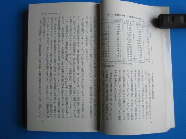 古本「産業界シリーズ、プラント業界」教育社新書、佐藤公久著、_画像2