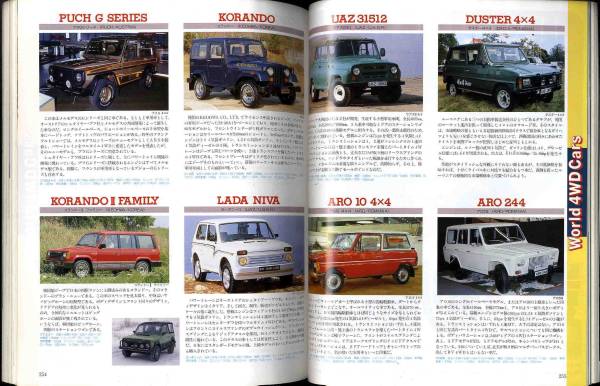 【a6905】1990世界の自動車 [モーターマガジン臨時増刊]_画像3