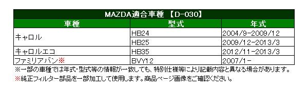 マツダ エアコンフィルター 花粉・PM2.5・ホコリ・におい除去_エムリットフィルター