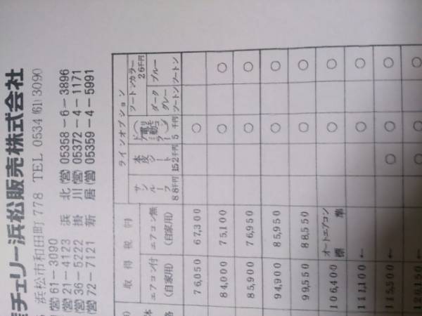 ☆　F30・昭和59年7月・レパード・TR-X・価格表 カタログ無_画像3