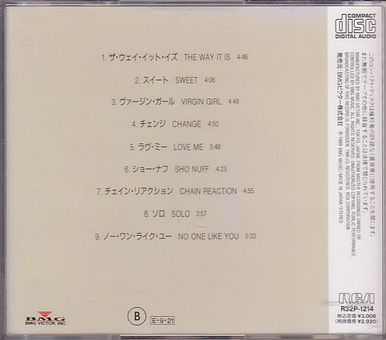 トロイ・ジョンソン CD／ザ・ウェイ・イット・イズ 1989年 80年代 日本盤 廃盤_画像2