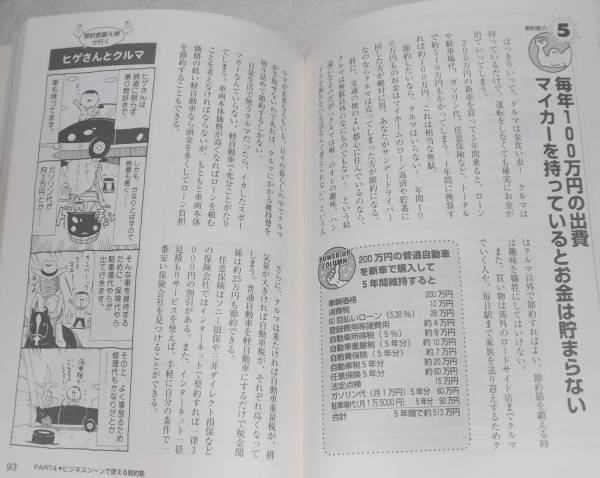 【USED・送料無料】2002年 節約筋を鍛えよう 木村豪 もりややすひろ 小学館 初版_画像3