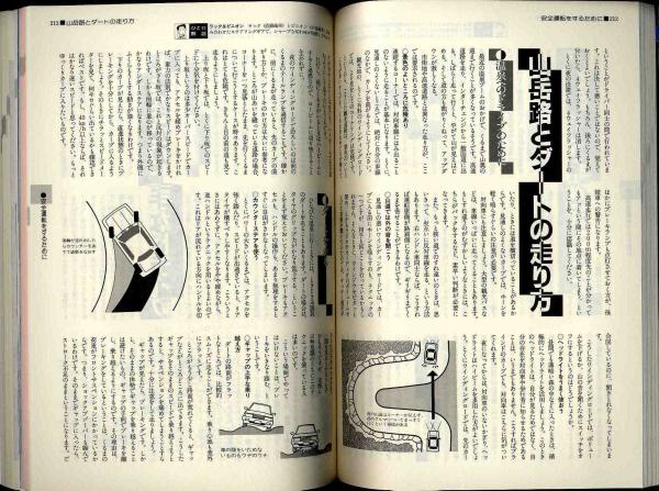【a4580】JAF '88 自動車ユーザーハンドブック(オール相談室..)_画像3