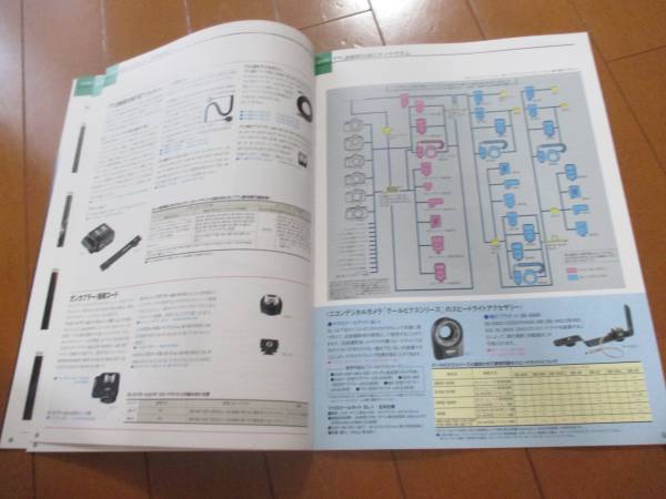 B10085カタログ◆ニコン*総合アクセサリー2006.3発行31P_画像3