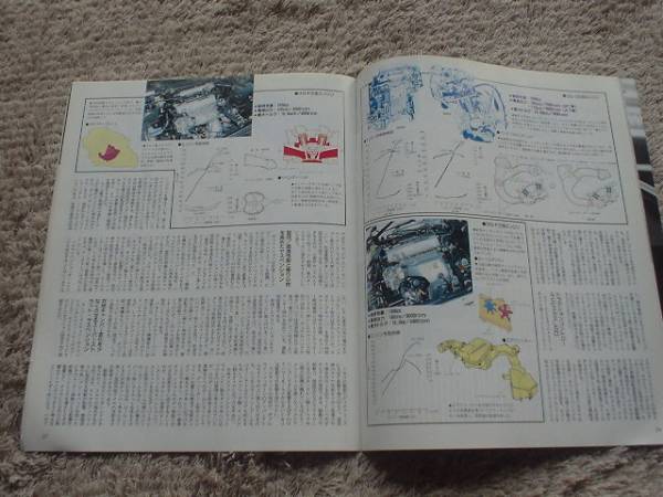 ニューモデル速報　トヨタ 新型セリカ　カリーナED　1993　T200_画像3