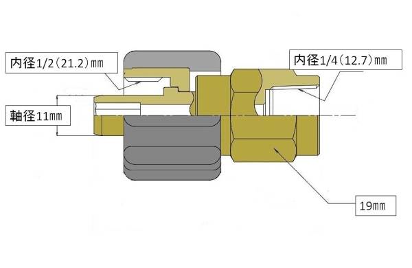 高圧洗浄機用 Aタイプ/クイックカプラーメス 1/4めすネジilile f_画像3