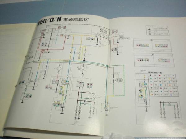 V50/D/N 3AC5/4AT4/4AV4 純正 サービスマニュアル YAMAHA 整備書_画像3