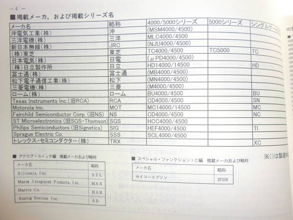 ★最新CMOSデバイス規格表 (1999年版) 半導体 CQ出版【即決】_掲載メーカ名