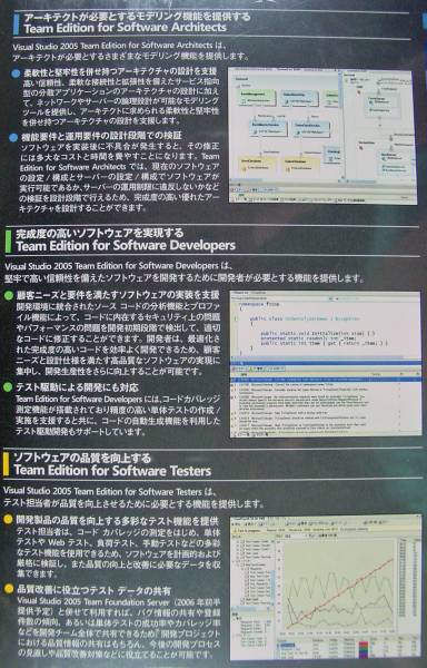 【884】4988648376151 Visual Studio 2005 Team MSDN Premium Subscription 先行特別UP 新品 未開封 チーム プレミアム サブスクリプション