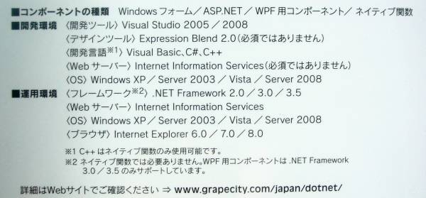 【1205】 4949240132002 LEADTOOLS 16.5J Document Imaging 新品 未開封 リードツール 畫像処理 電子ドキュメント作成 帳票 ソフト開発