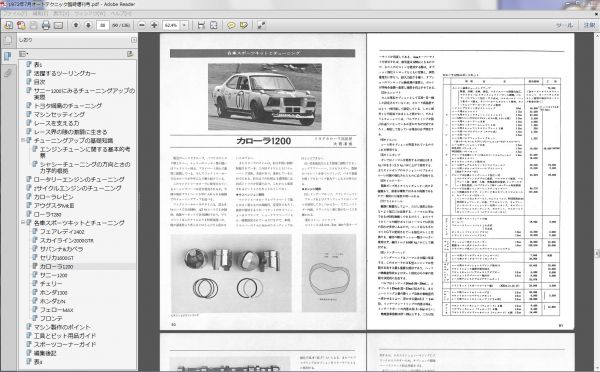 旧車・絶版車DIY チューニングお助けマニュアル 1972年「オートテクニック臨増」チューニングマニュアル復刻PDF_PDF版です。