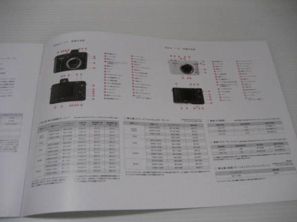 【カタログのみ】ニコン V1/J1 　2012.3_画像3