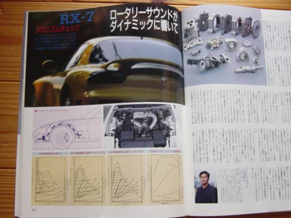 ニューカー速報56　アンフィニ　RX-7　1992_画像2