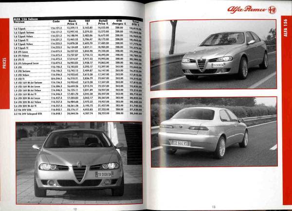[6305]04.10 Britain version Alpha Romeo price list ( price table )