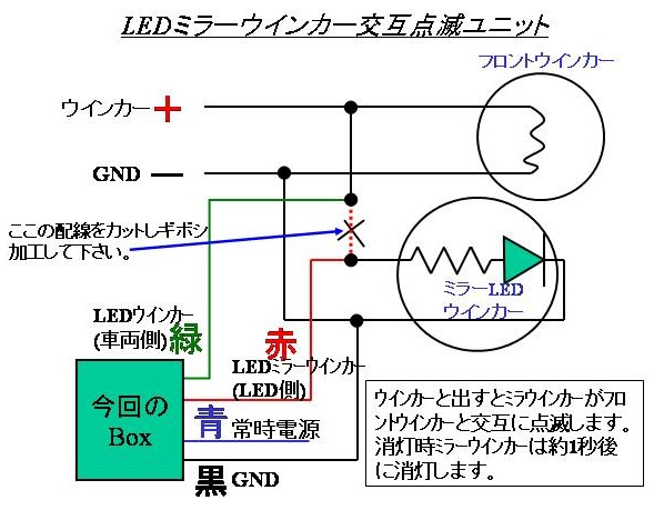 ★フロントウインカーとミラーウインカーを交互に点滅★