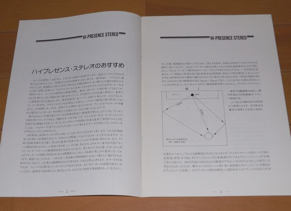 【USED・送料無料】テレオン ハイプレゼンス ステレオ 音場創造 取扱説明書 取説 マニュアル_画像2