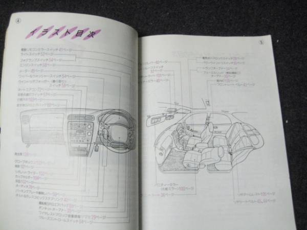 トヨタ VCV10/VCV11 ウィンダム 取扱書(shū) 1995年8月 取説