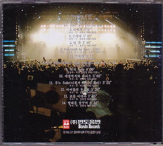 K-POP ソテジワアイドゥル ライブ盤CD／SEOTAIJI AND BOYS 95 Live Concert 1995年 韓国盤_画像2