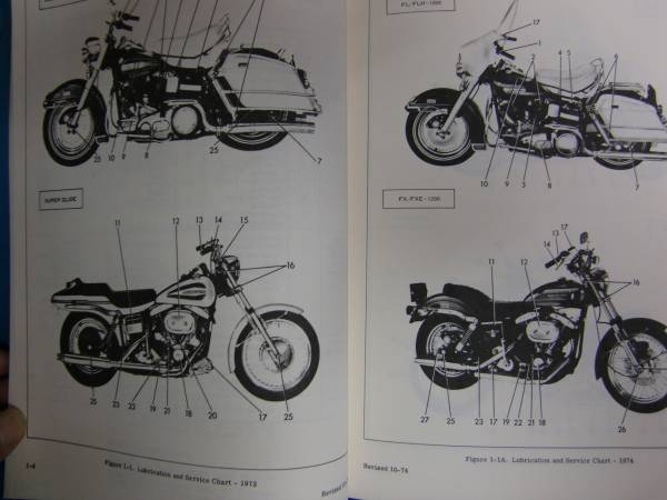 48-1382 パーツカタログ 1961-1971年 FLモデル （検索 ショベル パン（カチナパーツ_画像3