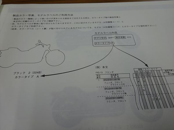 0725-581 ヤマハ ドラッグスター400/C パーツカタログ リスト_画像4