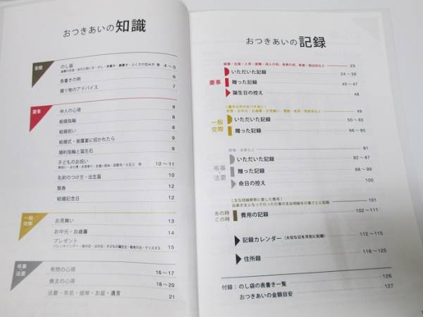 【即決】◆冠婚葬祭帳◆　記録帳　記録ノート /マルアイ　NK-A1 /おつきあいの知識と記録 /贈答記録　住所録 /誕生日　命日など_画像3