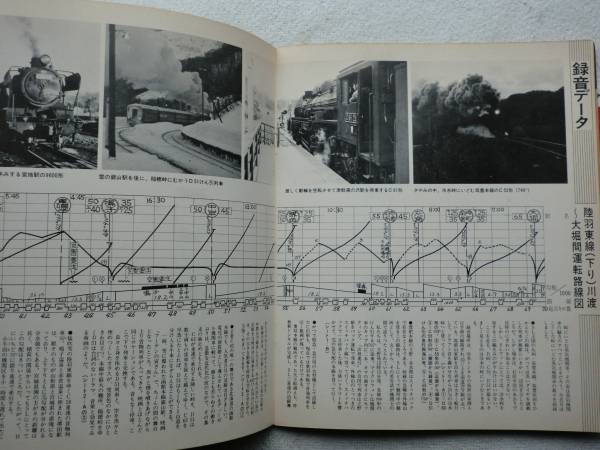  disappears .. steam locomotiv *2 sheets set sono seat * ridge. SL * steam locomotiv morning day Sonorama * land feather higashi line Hakodate book@ line ..book@ line cold water ridge switch back 