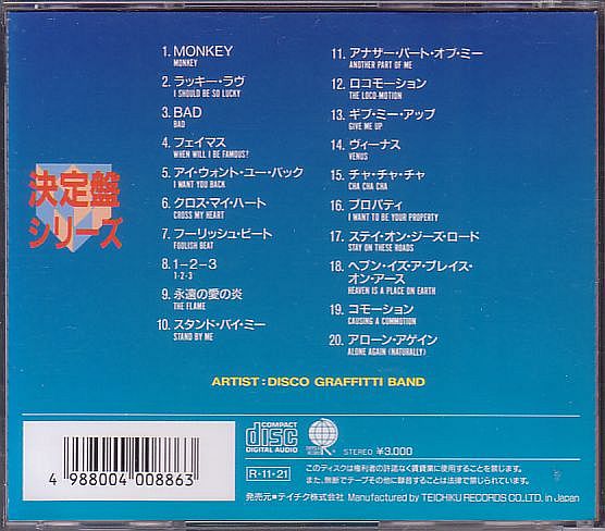 80年代 ディスコ・グラフィティ・バンド カバーCD／最新ウィンター・ディスコ・スポーツ決定盤2 1988年 日本盤 廃盤_画像2