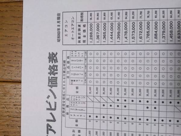 * AE86* Showa era 60 year 8 month * Levin * latter term type * price table catalog less 