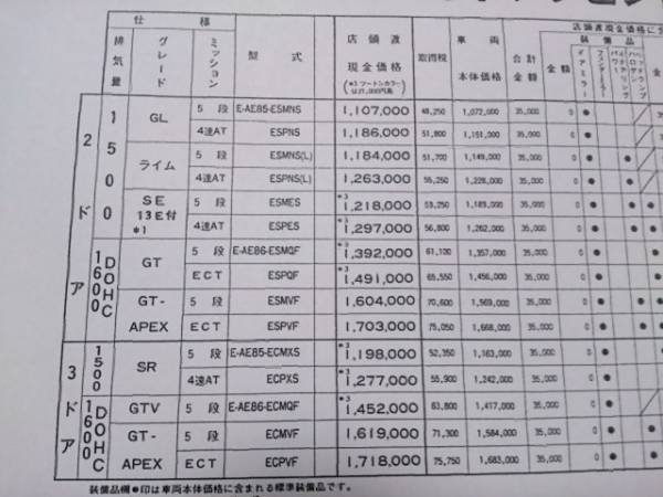 ☆　AE86・昭和60年8月・レビン・後期型・価格表 カタログ　無_画像2