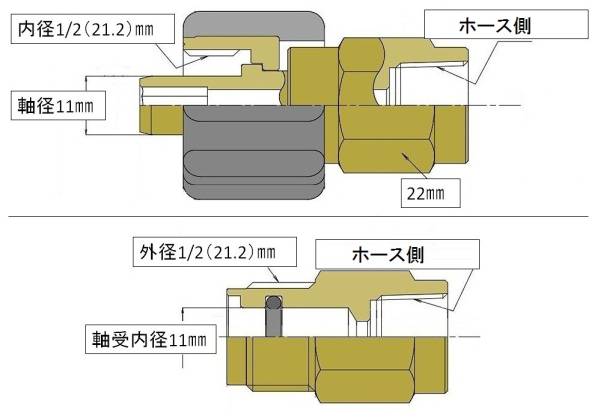 業務用高圧ホース 20m 2分 (クイックカプラー付B)ililk z g jb_画像2