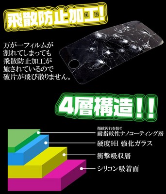 送料無料キズに強く滑りが違う iPhone6 強化ガラスフィルム☆9_画像3