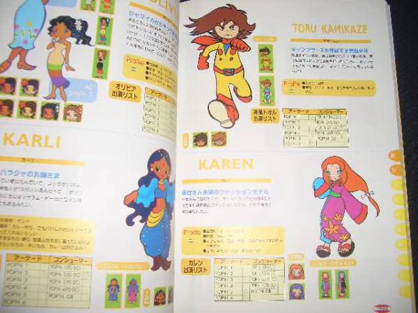 JAPAN pop'n music Character Visual Guide