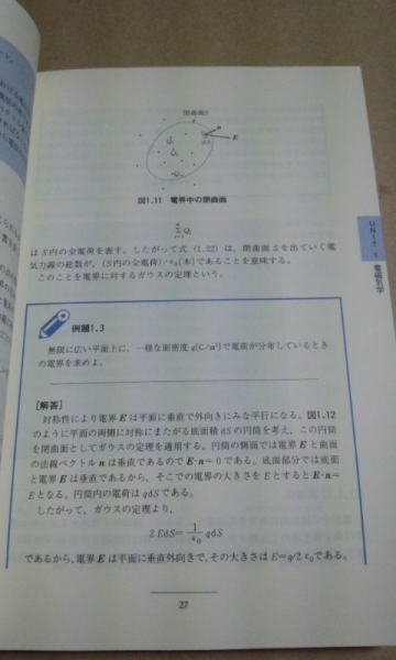 電気管理士試験講座Ⅱ　電気の基礎