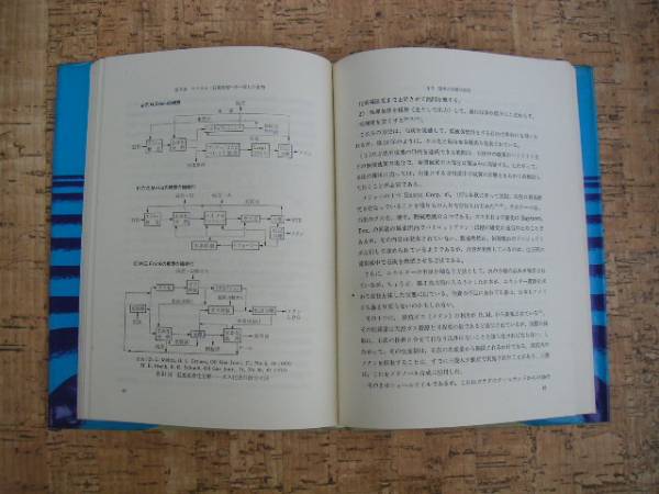 ∞　石油から石炭へ？　村田富二郎、著　横川書房、刊　1974年　初版_経年変化、焼け、スレ、シミ等有り