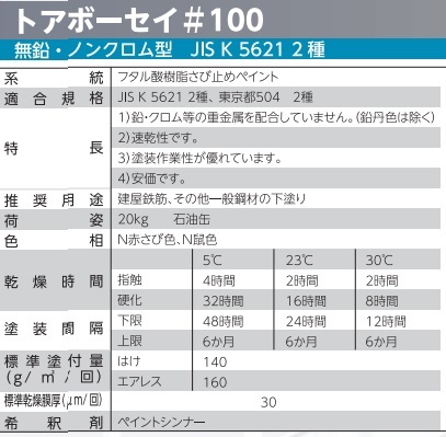 送料込み 小分け JIS K 5621 2種　フタル酸樹脂さび止め塗料「トアボーセイ ＃100 赤さび色 4㎏」_画像3