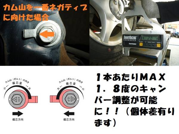  原文:お徳！完全送料無料！本物！調整自在！偏芯式 カム式 調整式キャンバーボルト 2本セット 在庫有 即納 取説有 トヨタ名車 MR2 SW20 AW11